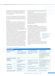 Accreditatie? Laat de docent eigenaar blijven van kwaliteit