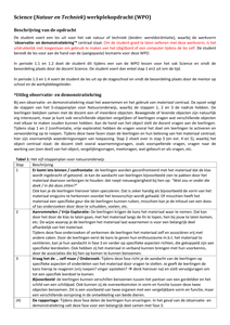 Science (Natuur en Techniek) werkplekopdracht (WPO)