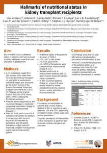 Hallmarks of nutritional status in kidney transplant recipients