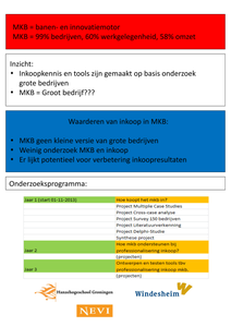 Waarderen van inkoop in MKB
