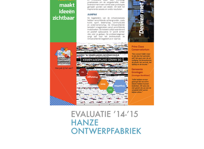 Evaluatie '14-'15
