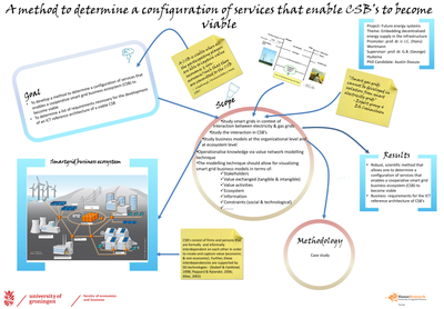 A method to determine a configuration of services that enable CSB’s to become viable