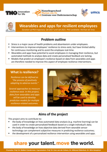 Wearables and apps for resilient employees