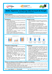 Factsheet IBDH Bslim monitor 2019