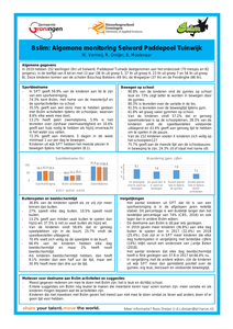 Factsheet SPT 2019 Bslim monitoring