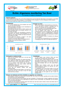 Factsheet Ten Boer 2019 Bslim monitoring