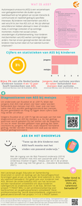 Factsheets 1+1=3 't PASST Samen