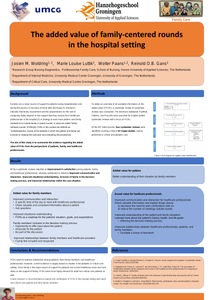 The added value of family-centered rounds in the hospital setting