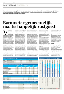 Barometer gemeentelijk maatschappelijk vastgoed