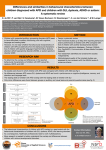 Differences and similarities in behavioural characteristics between children diagnosed with APD and children with SLI, Dyslexia, ADHD or autism: a systematic review