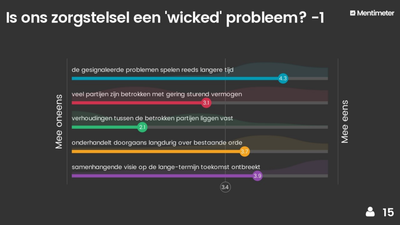 Is ons zorgstelsel een 'wicked' probleem?