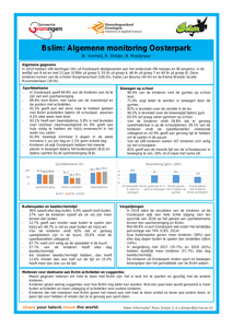 Factsheet Oosterpark Bslim monitor 2019