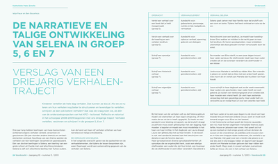De narratieve en talige ontwikkeling van Selena in groep 5, 6 en 7
