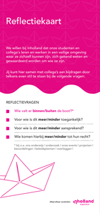 Inholland reflectiekaart 