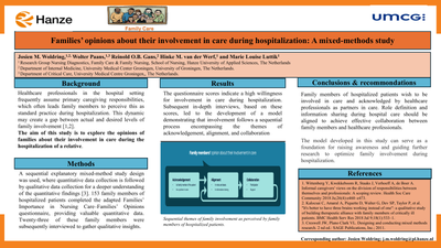 Families’ opinions about their involvement in care during hospitalization
