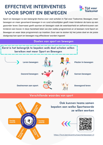 Effectieve interventies voor Sport en Bewegen in een verrijkte schooldag