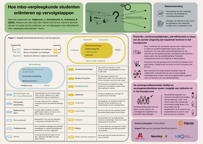Hoe mbo-verpleegkunde studenten oriënteren op vervolgstappen