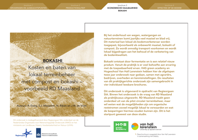 Economische haalbaarheid bokashi