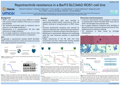 Repotrectinib resistance in a Ba/F3 SLC34A2-ROS1 cell line