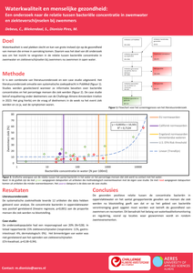 Waterkwaliteit en menselijke gezondheid