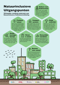 Natuurinclusieve uitgangspunten