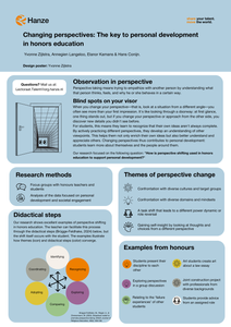 Changing perspectives