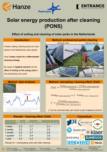 Solar energy production after cleaning (PONS)