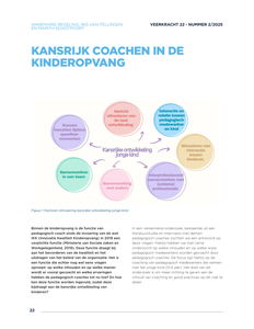 Kansrijk coachen in de kinderopvang